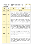 유아관찰일지 2학기 만 4세 17명의 관찰일지 내용-12