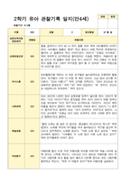 유아관찰일지 2학기 만 4세 17명의 관찰일지 내용-13