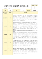유아관찰일지 2학기 만 4세 17명의 관찰일지 내용-14