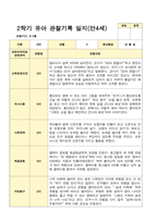 유아관찰일지 2학기 만 4세 17명의 관찰일지 내용-15