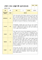 유아관찰일지 2학기 만 5세 17명의 관찰일지 내용-6