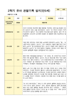 유아관찰일지 2학기 만 5세 17명의 관찰일지 내용-7