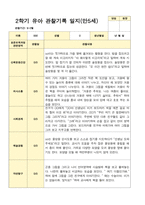 유아관찰일지 2학기 만 5세 17명의 관찰일지 내용-8