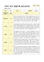 유아관찰일지 2학기 만 5세 17명의 관찰일지 내용-9