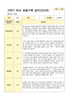 유아관찰일지 2학기 만 5세 17명의 관찰일지 내용-13