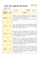 유아관찰일지 2학기 만 5세 17명의 관찰일지 내용-14