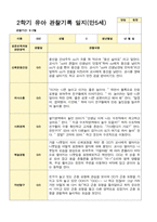 유아관찰일지 2학기 만 5세 17명의 관찰일지 내용-16