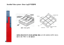 구조 시스템 발표 자료 (윌리스 타워_Willis tower/ 시어스타워_Sears tower)-8