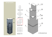 구조 시스템 발표 자료 (윌리스 타워_Willis tower/ 시어스타워_Sears tower)-13