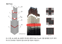 구조 시스템 발표 자료 (윌리스 타워_Willis tower/ 시어스타워_Sears tower)-20