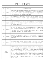 만2세 1년 관찰일지 및 1,2학기 발달평가 - 놀이와일상 관찰일지 (34Page)-4