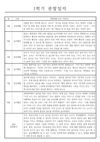 만2세 1년 관찰일지 및 1,2학기 발달평가 - 놀이와일상 관찰일지 (34Page)-9