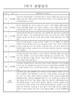만2세 1년 관찰일지 및 1,2학기 발달평가 - 놀이와일상 관찰일지 (34Page)-10