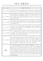 만2세 1년 관찰일지 및 1,2학기 발달평가 - 놀이와일상 관찰일지 (34Page)-12