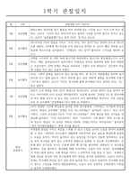 만2세 1년 관찰일지 및 1,2학기 발달평가 - 놀이와일상 관찰일지 (34Page)-14