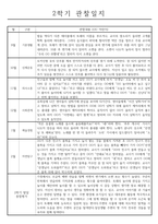 만2세 1년 관찰일지 및 1,2학기 발달평가 - 놀이와일상 관찰일지 (34Page)-17