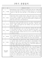 만2세 1년 관찰일지 및 1,2학기 발달평가 - 놀이와일상 관찰일지 (34Page)-18