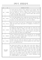 만2세 1년 관찰일지 및 1,2학기 발달평가 - 놀이와일상 관찰일지 (34Page)-20