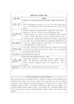 sicu 일지-10