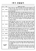 만2세 영유아관찰일지 1년치 (평가제/아주 자세합니다)-2