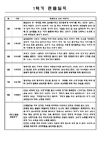 만2세 영유아관찰일지 1년치 (평가제/아주 자세합니다)-4