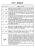 만2세 영유아관찰일지 1년치 (평가제/아주 자세합니다)-5