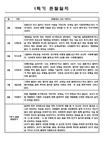 만2세 영유아관찰일지 1년치 (평가제/아주 자세합니다)-10