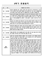 만2세 영유아관찰일지 1년치 (평가제/아주 자세합니다)-14