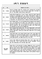 만2세 영유아관찰일지 1년치 (평가제/아주 자세합니다)-16