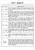 만2세 영유아관찰일지 1년치 (평가제/아주 자세합니다)-19