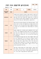 만3세  1학기 17명의  관찰일지-4