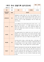 만3세  1학기 17명의  관찰일지-5