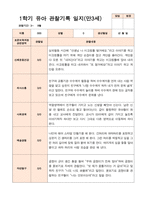 만3세  1학기 17명의  관찰일지-6