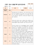 만3세  1학기 17명의  관찰일지-7