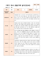 만3세  1학기 17명의  관찰일지-8