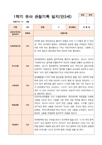 만3세  1학기 17명의  관찰일지-9