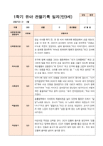 만3세  1학기 17명의  관찰일지-13