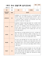 만3세  1학기 17명의  관찰일지-15