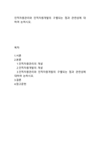 인적자원관리와 인적자원개발의 구별되는 점과 관련성에 대하여 논하시오-1