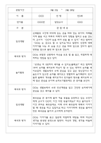 만2세반 68명 관찰일지 및 영역별 발달평가-5