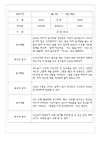 만2세반 68명 관찰일지 및 영역별 발달평가-11