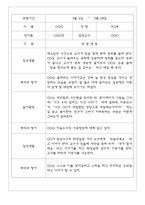 만2세반 68명 관찰일지 및 영역별 발달평가-15
