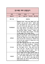 만3세 유아 1년 발달평가 10Page 분량 (평가제)-1