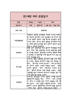 만3세 유아 1년 발달평가 10Page 분량 (평가제)-3