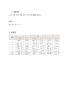 힘의평형_결과레포트_(2023)건국대_A+-4