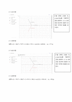 힘의평형_결과레포트_(2023)건국대_A+-6