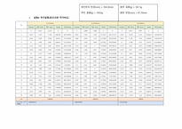 관성모멘트_결과레포트_(2023)건국대_A+-14
