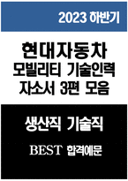 현대자동차 모빌리티기술인력 생산직 자기소개서 3편 모음] 2023 하반기 현대자동차 생산직 자소서 3편 모음+[기출면접질문] 현대자동차 기술직 자기소개서 협업을 통해서 문제를 해결해본 경험 스스로 목표를 설정해서 달성해나가는 과정에서 겪은 어려움 자신이 모빌리티 기술인력이라고-1