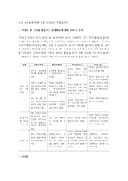 긍정적 행동지원에 대해 설명하고 가상의 한 유아를 대상으로 문제행동에 대한 ABC 분석을 하시오-3