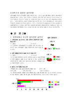 [대학음주문화] 대학가 음주문화 개선을 위한 제안서-5